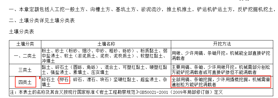 砼