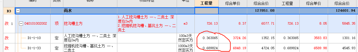 给排水