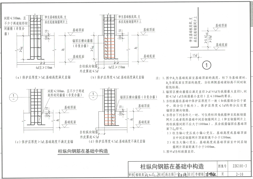剪力墙