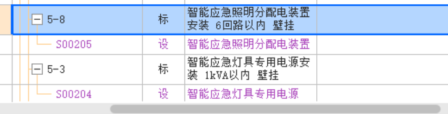 配电箱