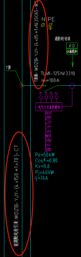 配电箱
