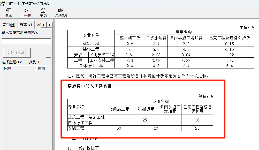 项目措施