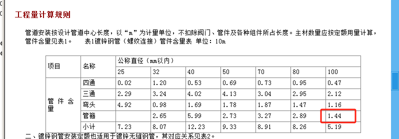箍