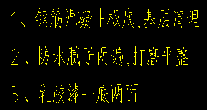 定额