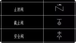 符号什么