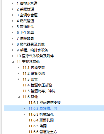 增加费