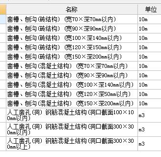 广东定额