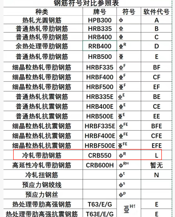广联达服务新干线