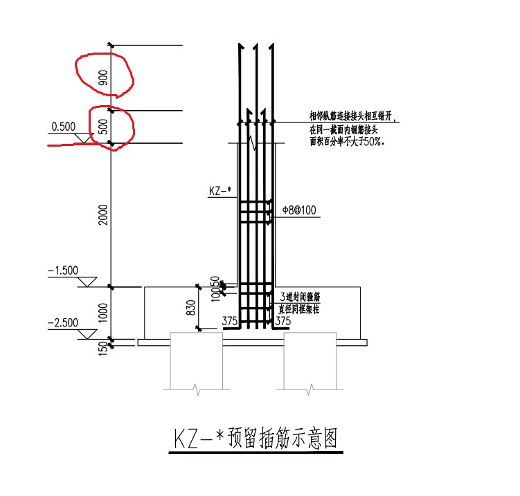 短柱