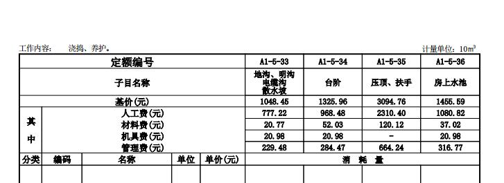 建筑行业快速问答平台-答疑解惑