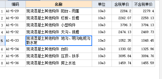 定额