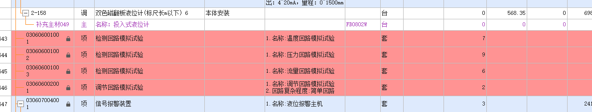 子目