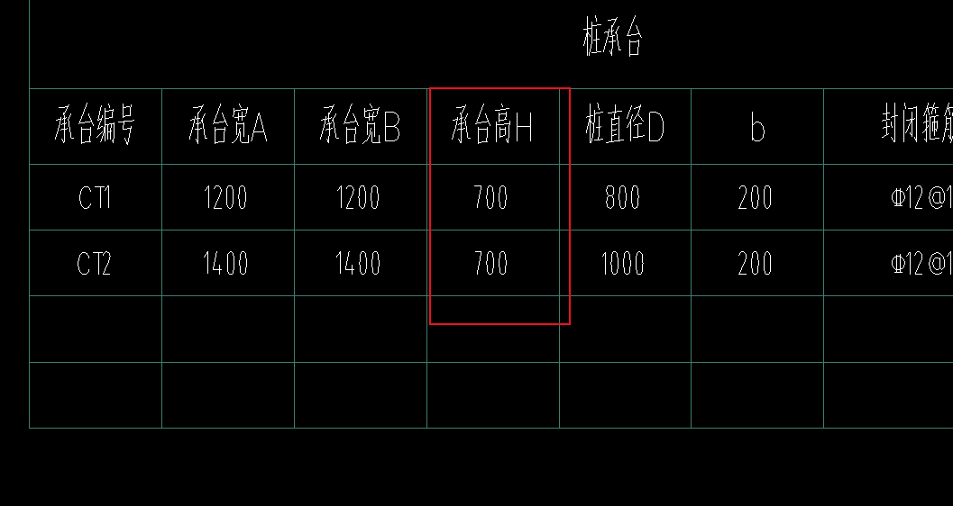 桩承台