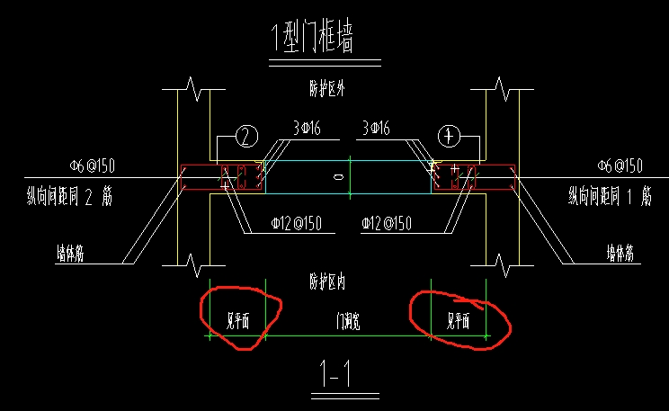 人防门