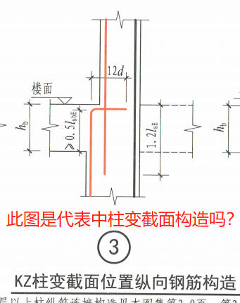 变截面