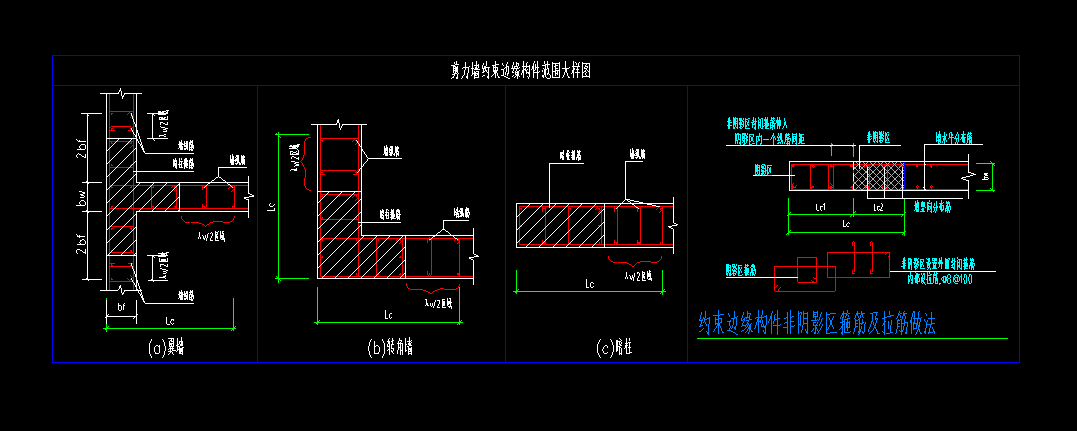 边缘构件
