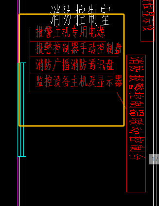 下图中
