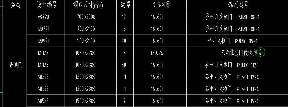 平开夹板门