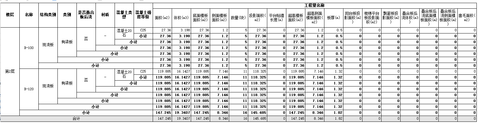侧模