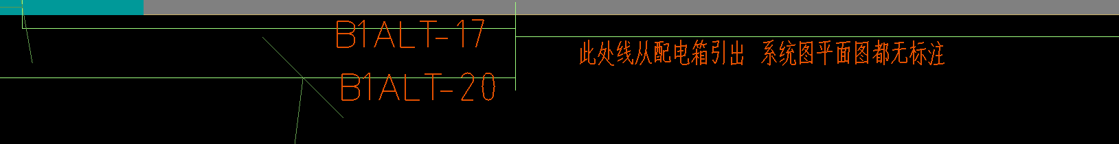 根数