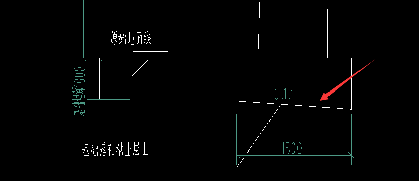 箭头