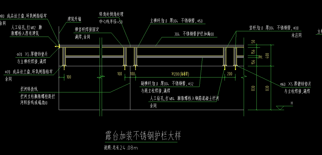 消耗量