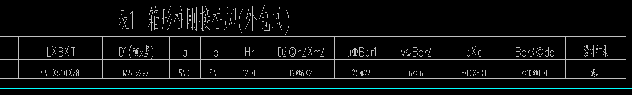 柱脚