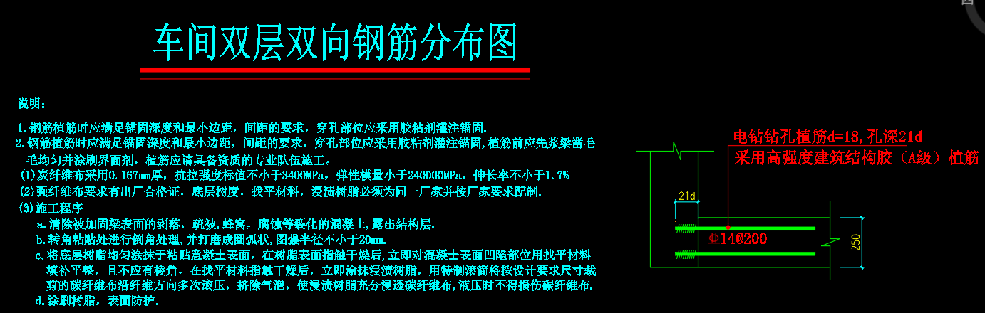 钢筋的长度