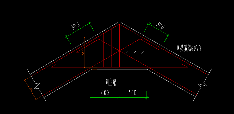 折梁