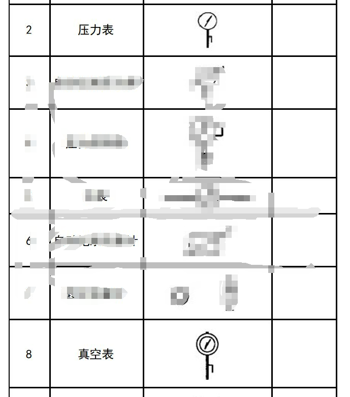 广联达服务新干线