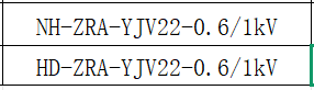 字母不一样