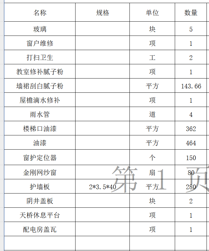 套清单