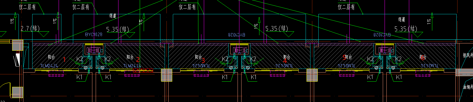 全面积