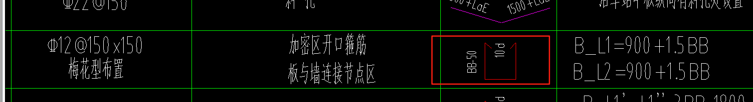 梅花型