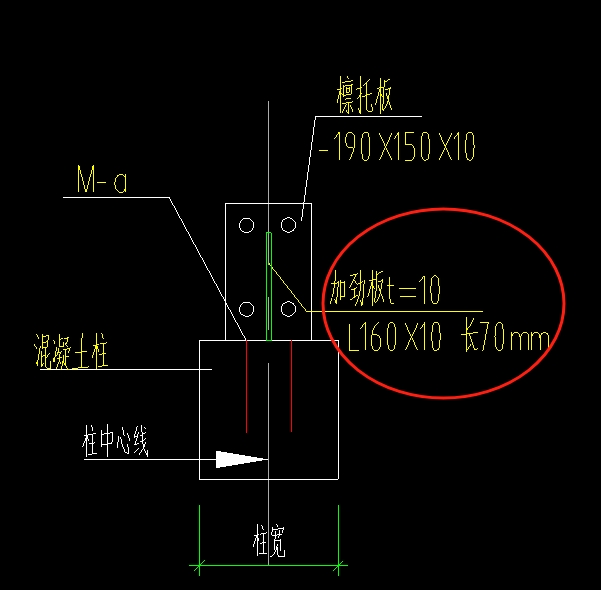 板怎么看