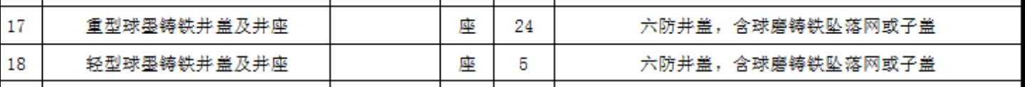 套清单