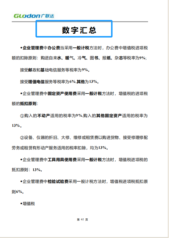 行业动态