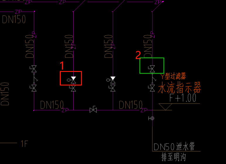 阀门