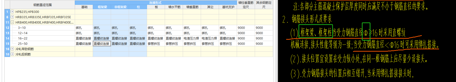 搭接形式