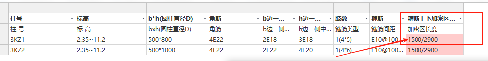 加密区