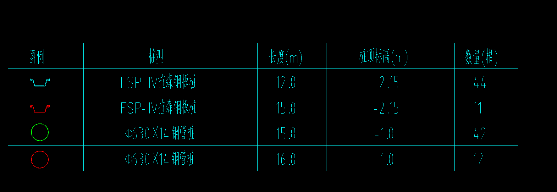 桩