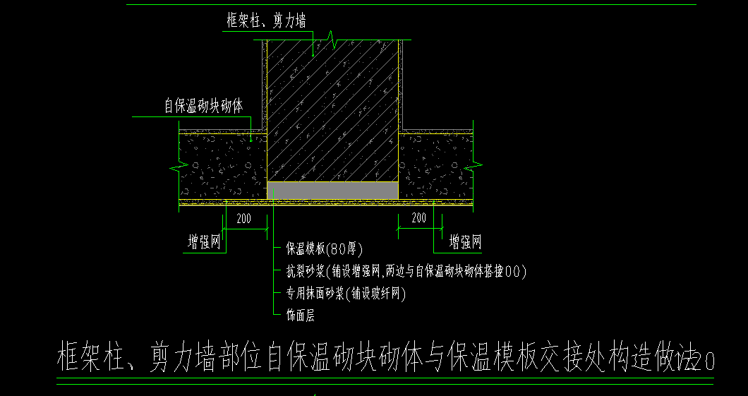 保温面积
