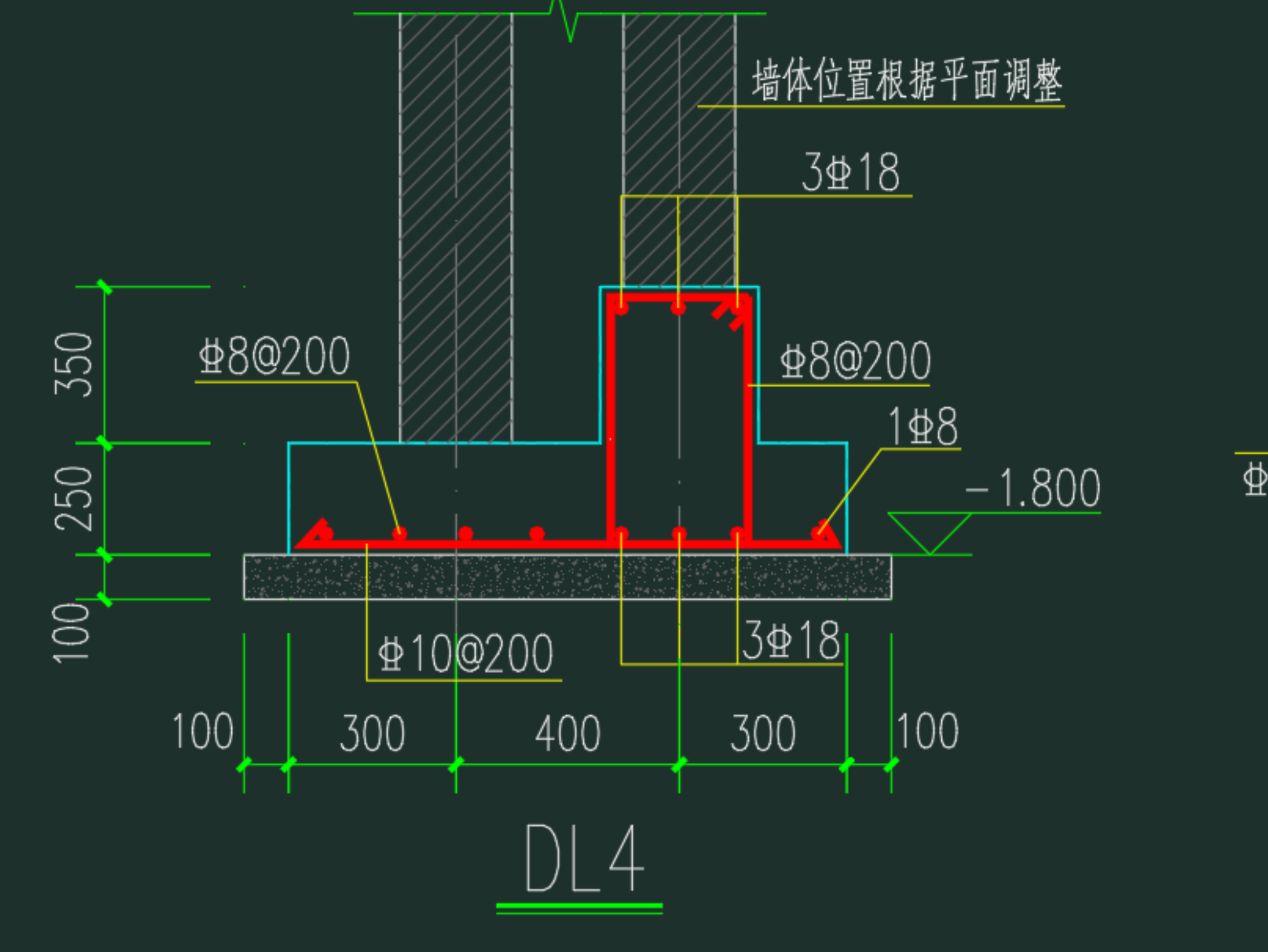 地梁