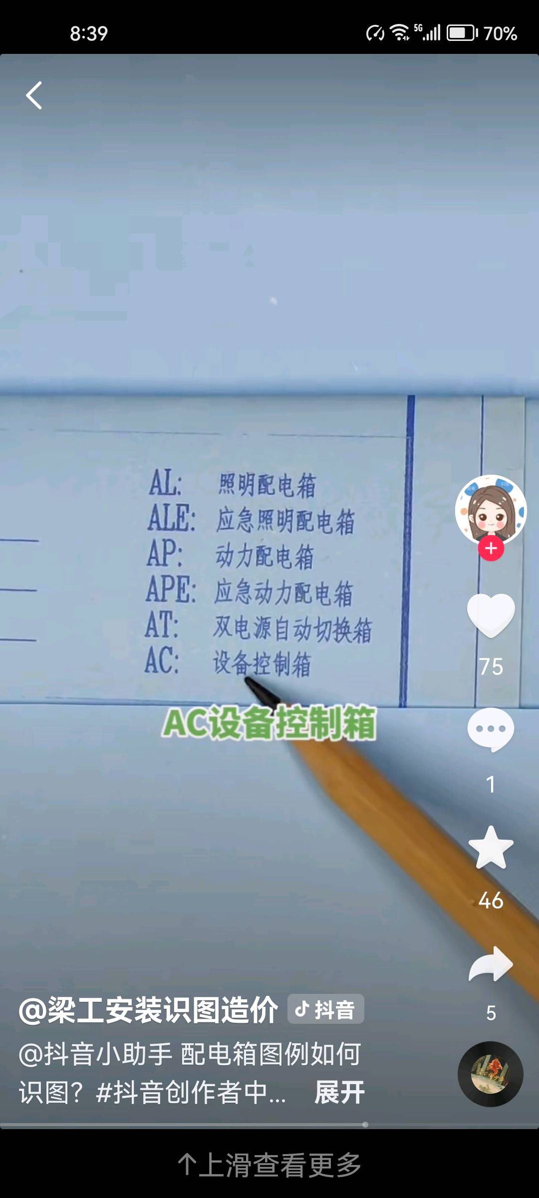 配电箱