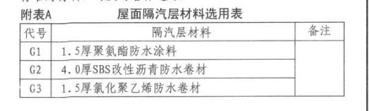 定额