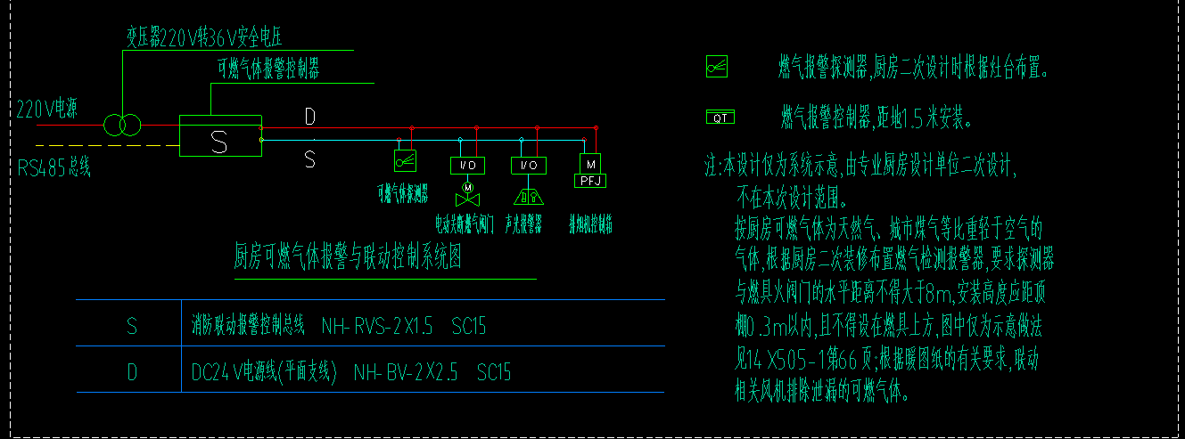 广联达服务新干线