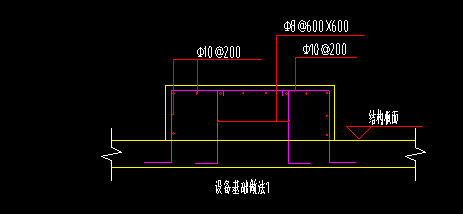 什么布置