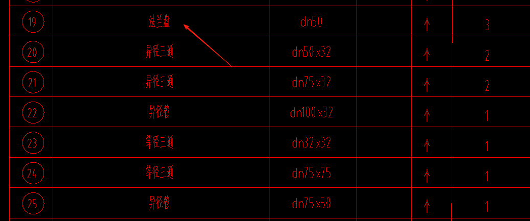 标注