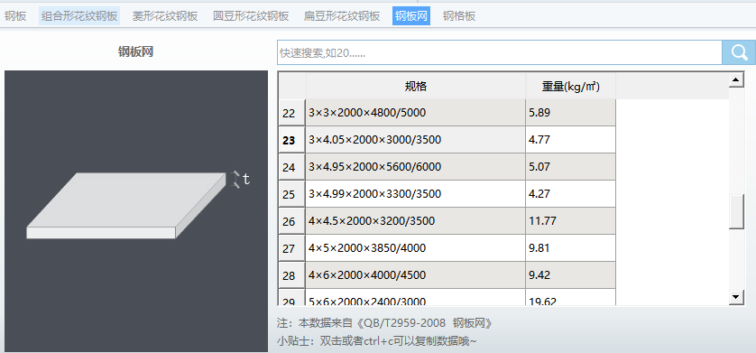 五金手册