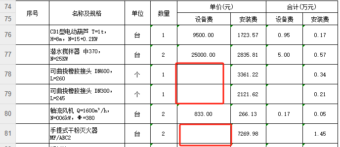 限价